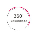 常州會展設計搭建