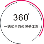 常州會展設計搭建